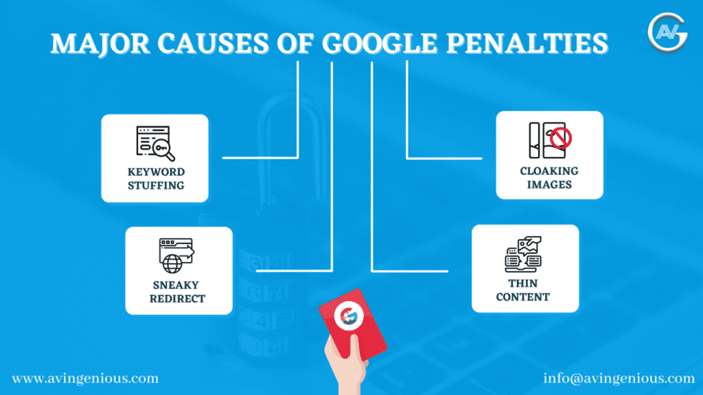 A COMPLETE GUIDE OF GOOGLE PENALTIES AND HOW TO RECOVER - AVingenious